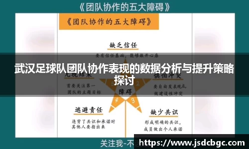 武汉足球队团队协作表现的数据分析与提升策略探讨